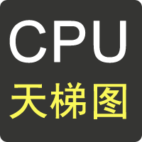 CPU天梯图