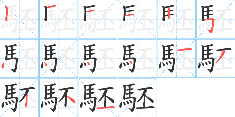 駓字的笔顺分步演示