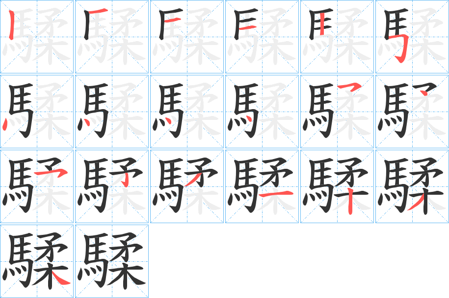 騥字的笔顺分步演示