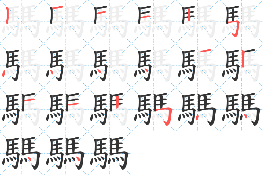 騳字的笔顺分步演示