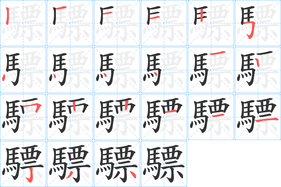 驃字的笔顺分步演示